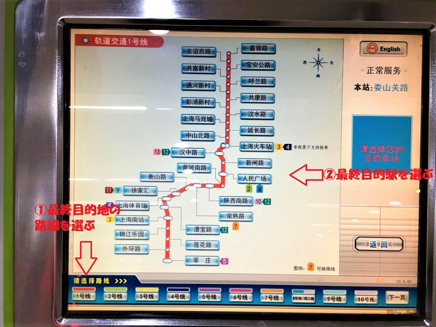 上海地下鉄券売機　画面の見方